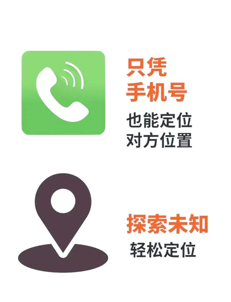 手机定位显示离线但是手机有网络的