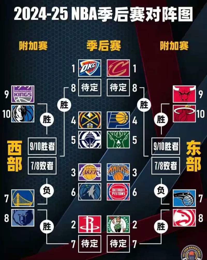 篮球对决5v5内置菜单图标