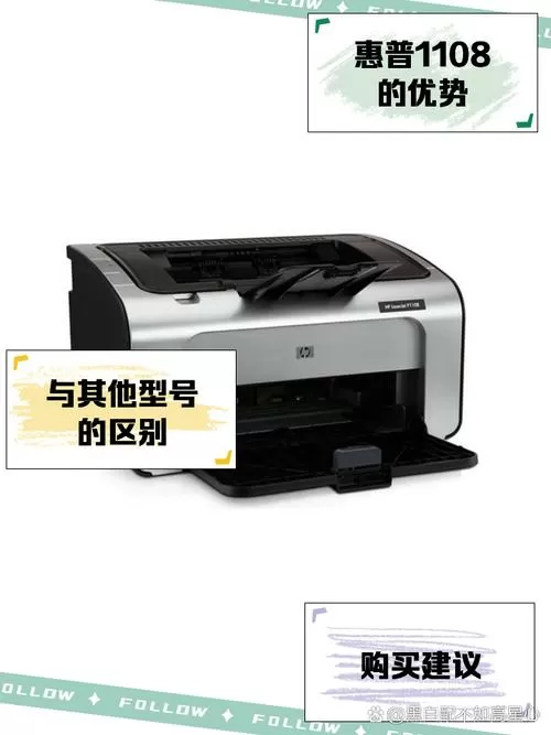 惠普1108打印机价格