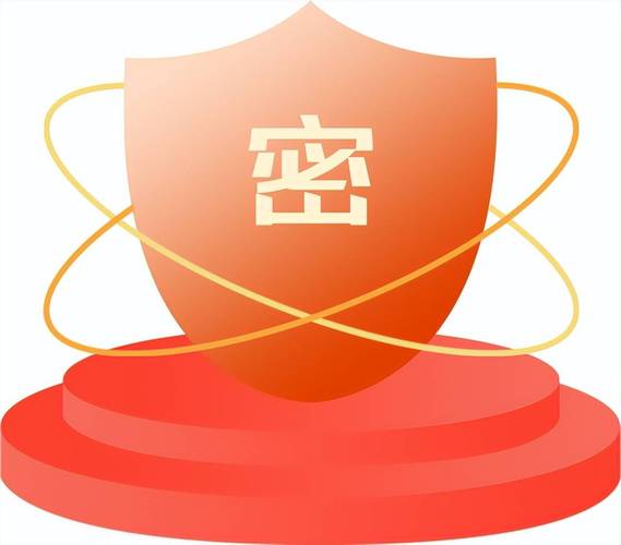 保密画质