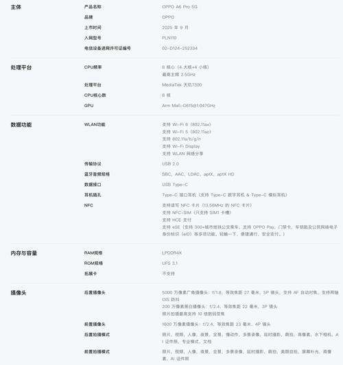 oppoa6pro手机参数配置尺寸