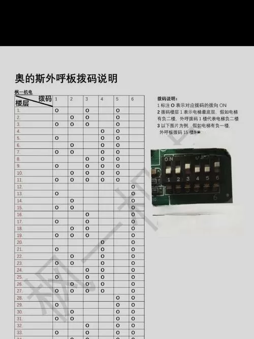 门禁拨码对照表