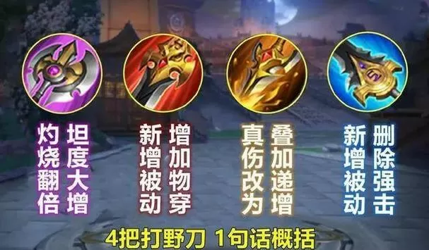 英雄杀刀图顺序