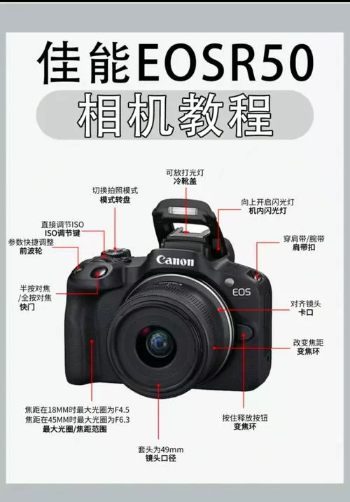 canon相机说明书