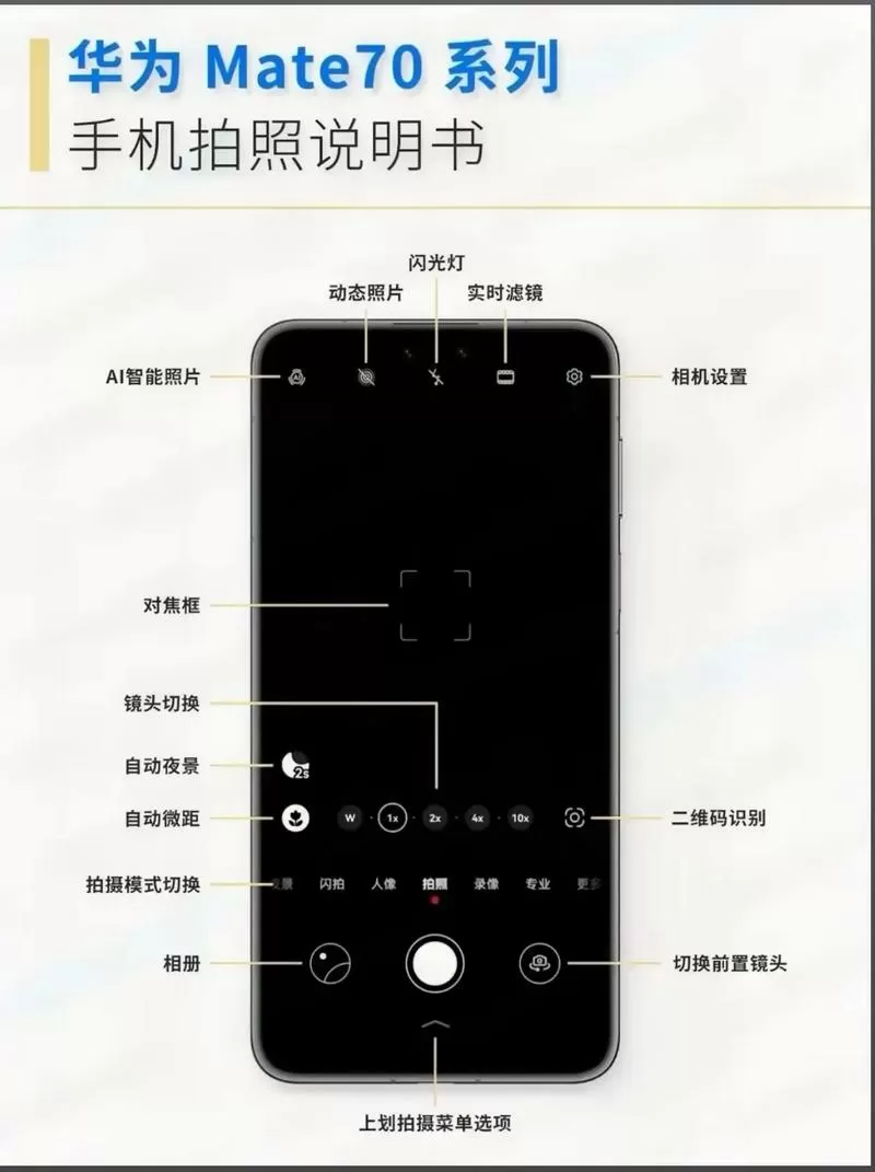 华为手机如何设置前置摄像头