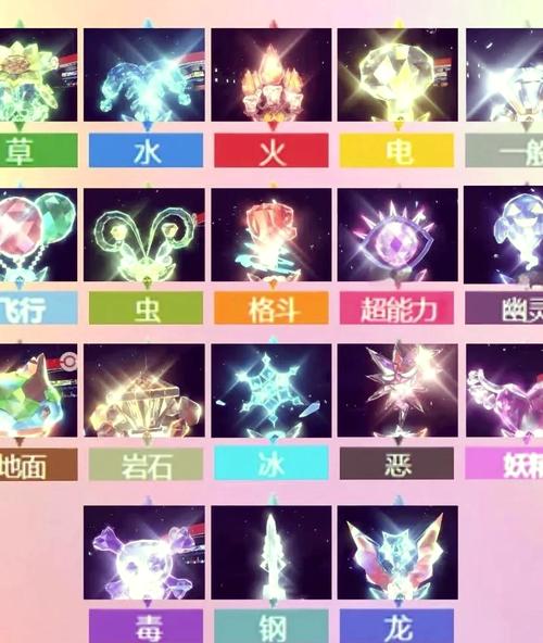 我的世界神奇宝贝怎么钛晶化