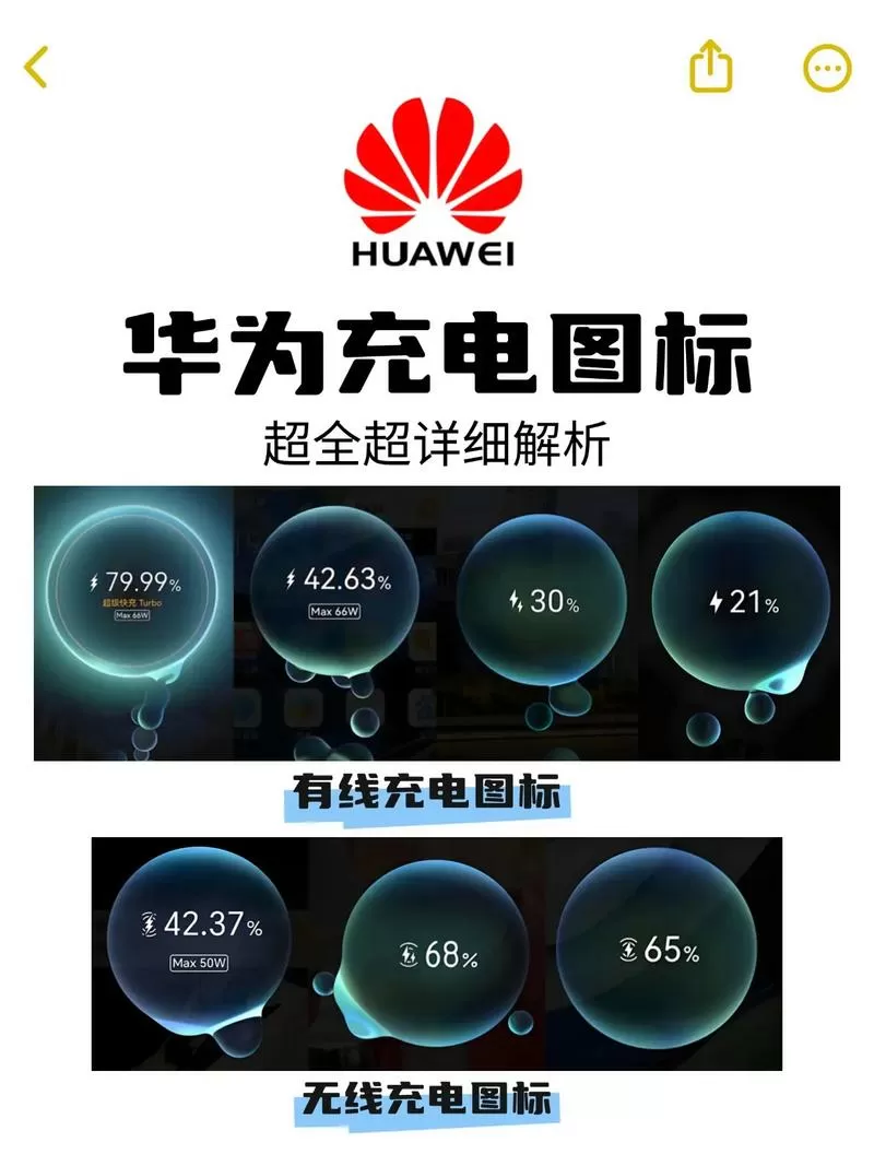 华为手机插电脑上不能读取,只充电