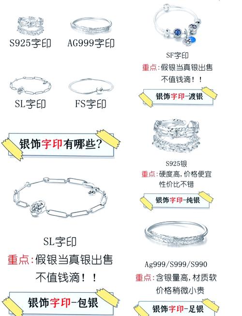 自己在家怎么检测银饰真假