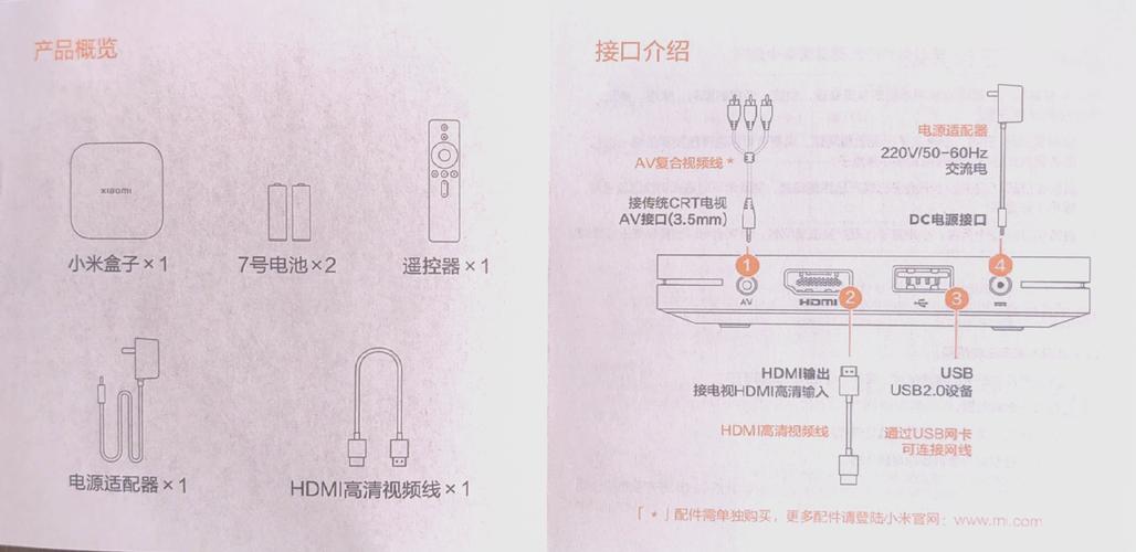 小米盒子使用说明