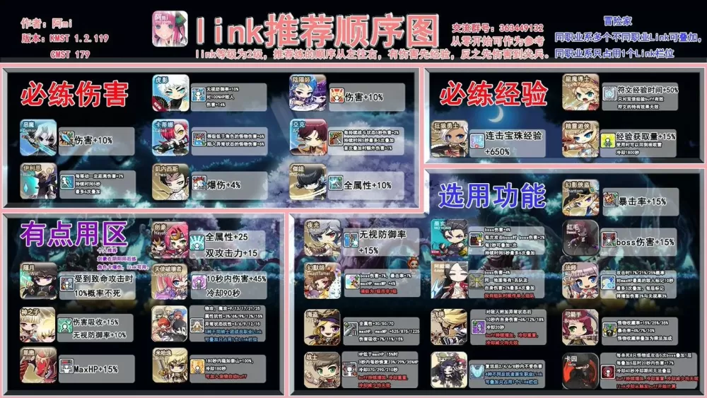 冒险岛法师怎么加属性点
