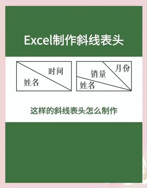 表格中如何加斜线填文字