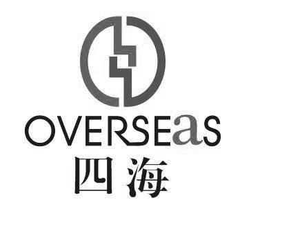 overseas