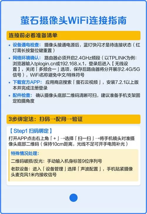萤石摄像头网线接口什么用