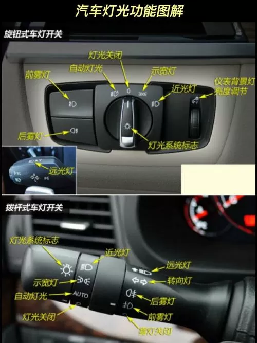 灯开关失灵最简单三个解决方法
