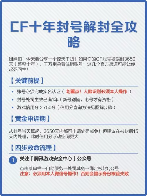 cf封号查询及解除封号的方法