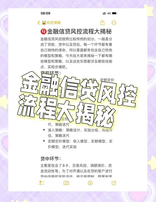 多头贷款风险怎么解除