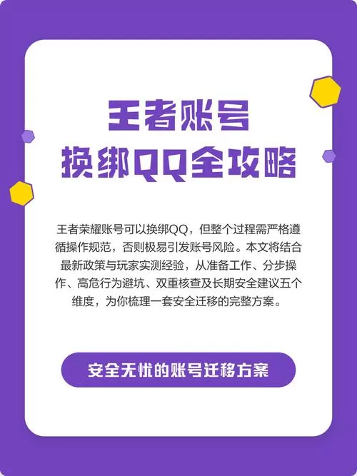 王者账号怎样换绑QQ
