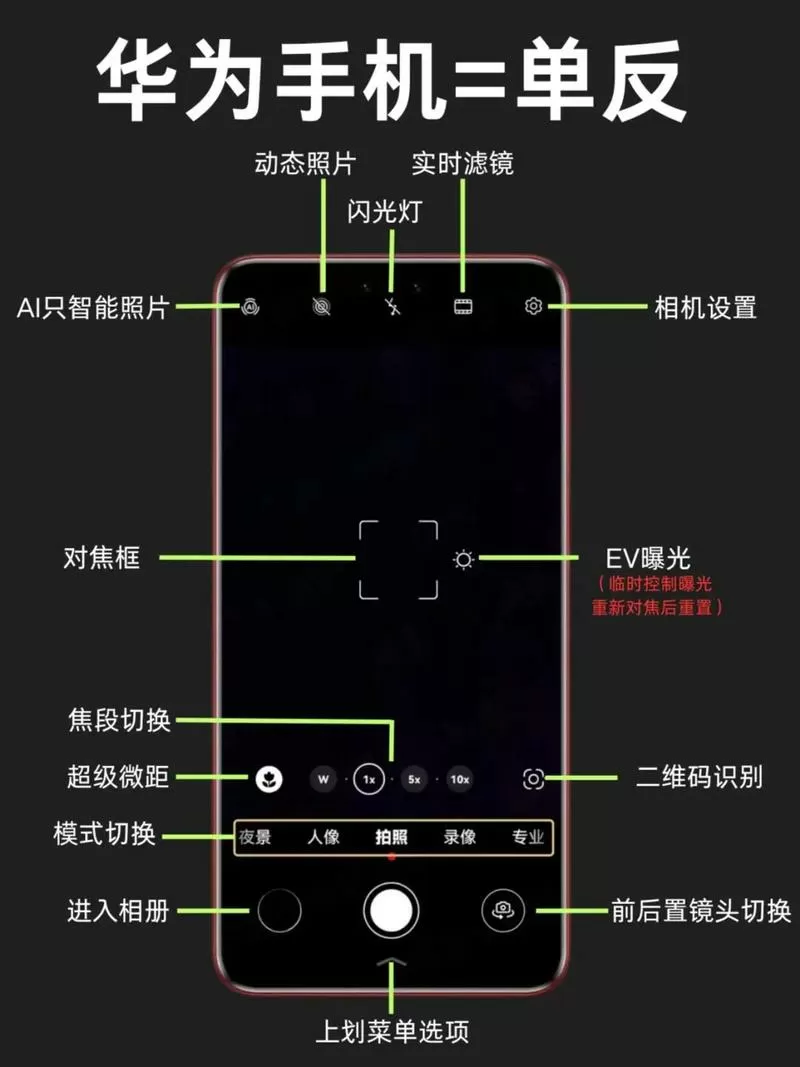 华为拍照ai模式怎么开