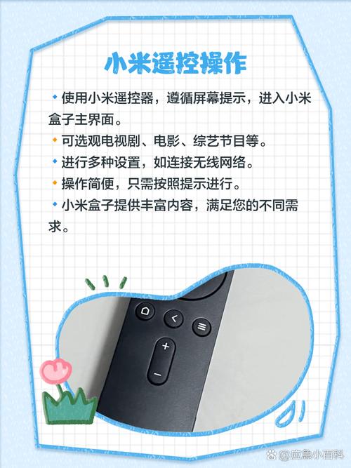 小米盒子连接电视教程
