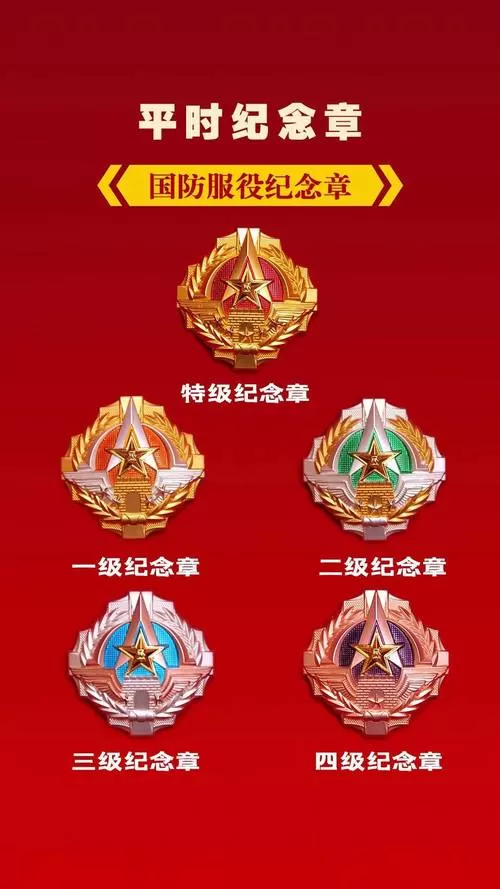 服役勋章怎么得