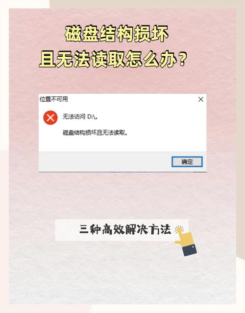 移动硬盘结构损坏无法读取如何修复