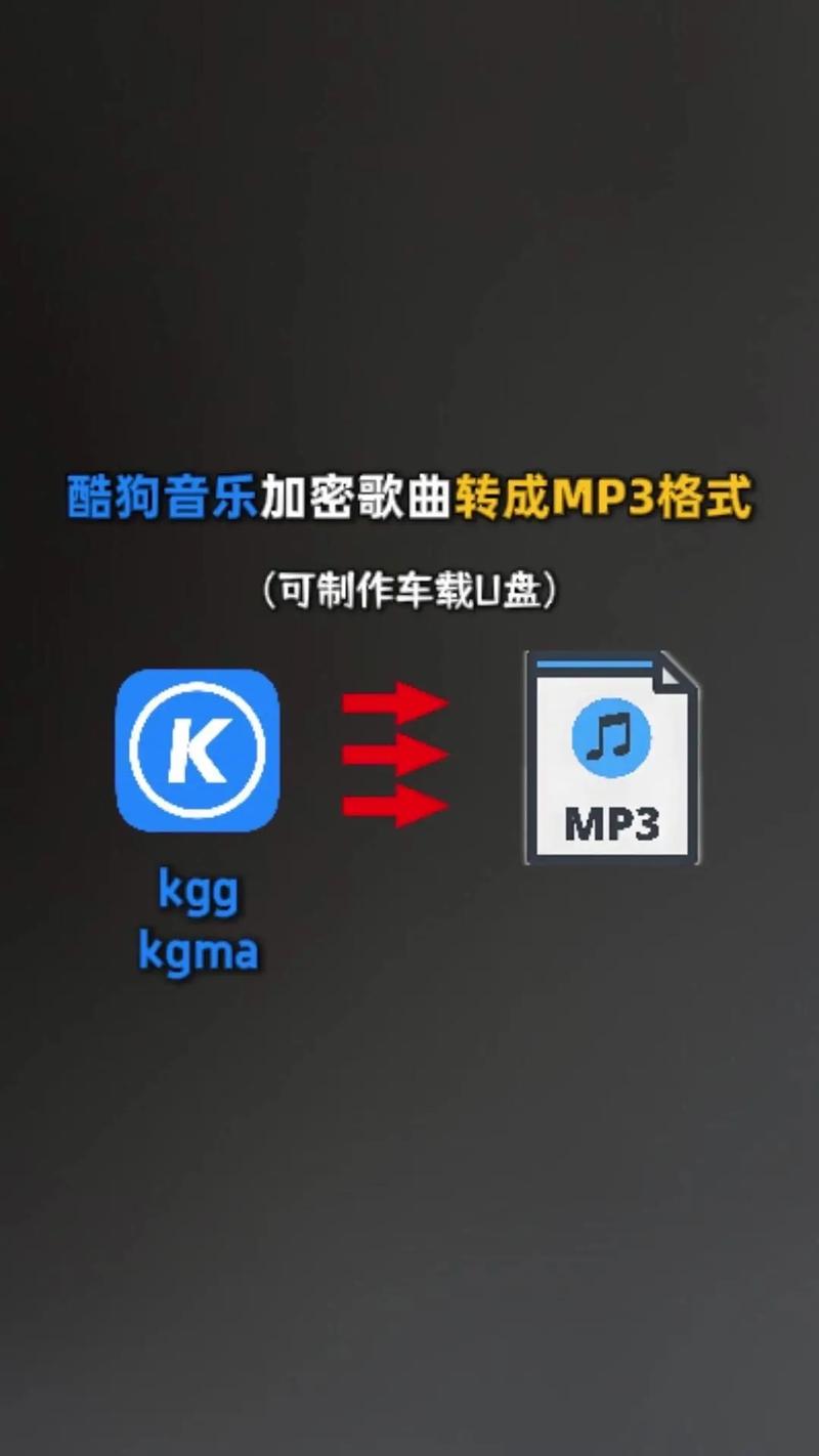 酷狗下载的音乐怎么转换格式