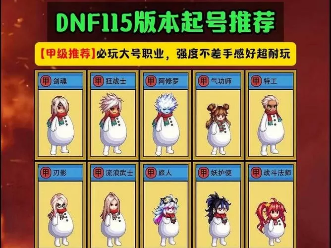 dnf115主线任务大全