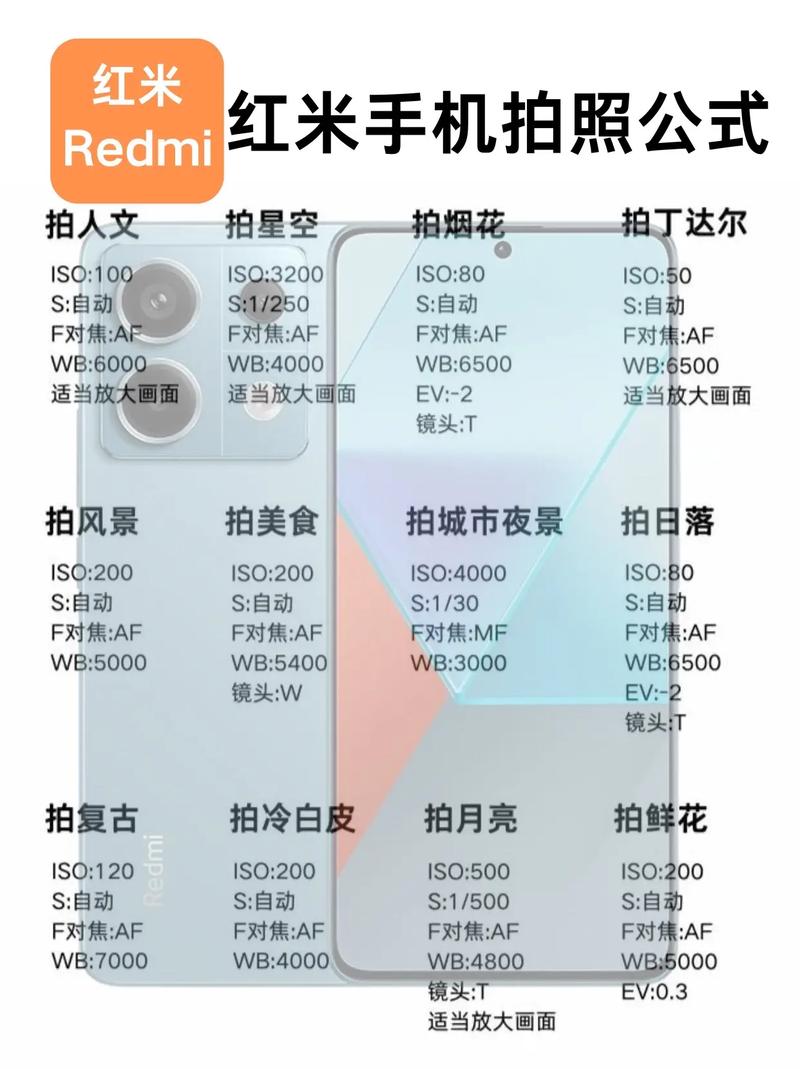 红米手机拍照参数设置