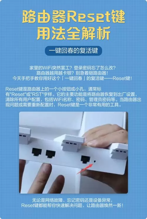 路由器上reset什么按键截图
