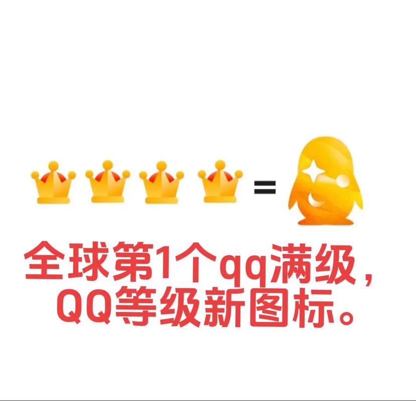 QQ等级最新加速2025