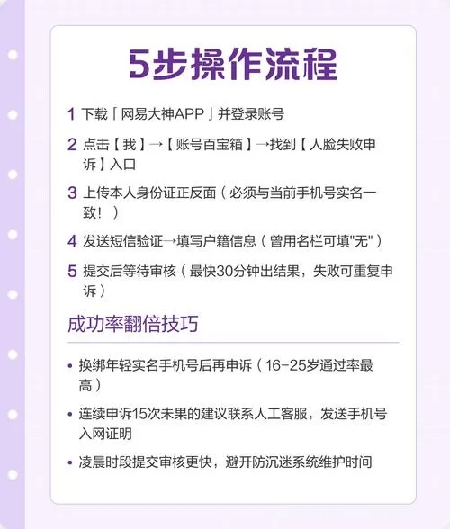 网易账号被别人实名认证怎么办