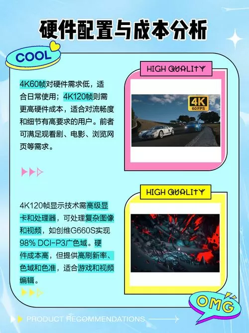 4k60帧和120帧区别大吗