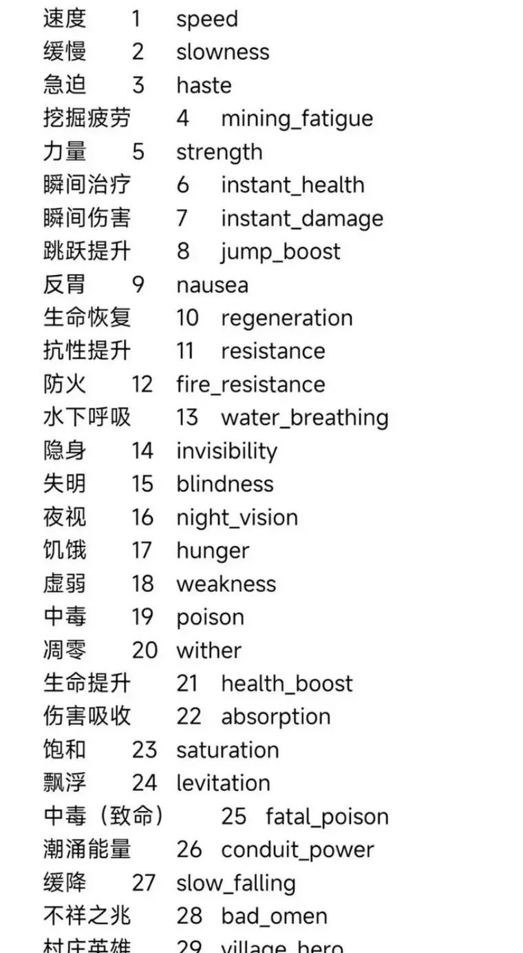我的世界药水指令代码无限时间
