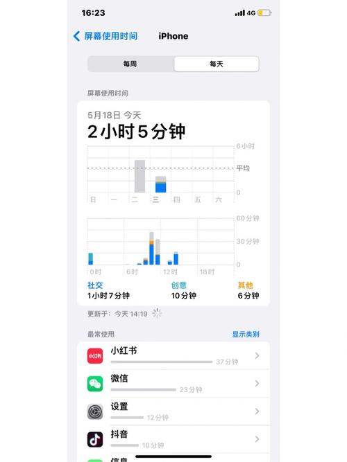 屏幕使用时间刷新不出来