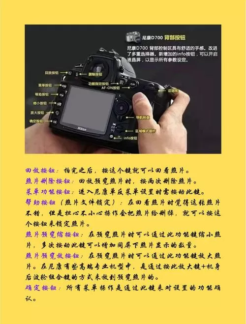 尼康d700按键图解功能