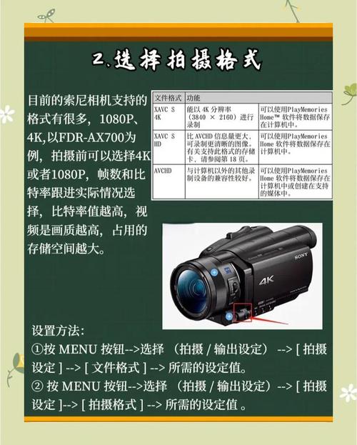 索尼2500摄像机新手怎么调试