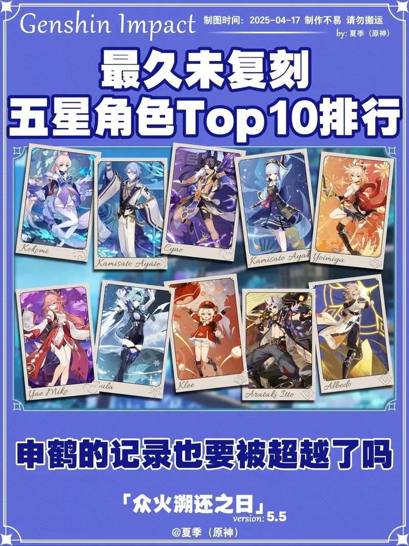 原神最强五星角色排名