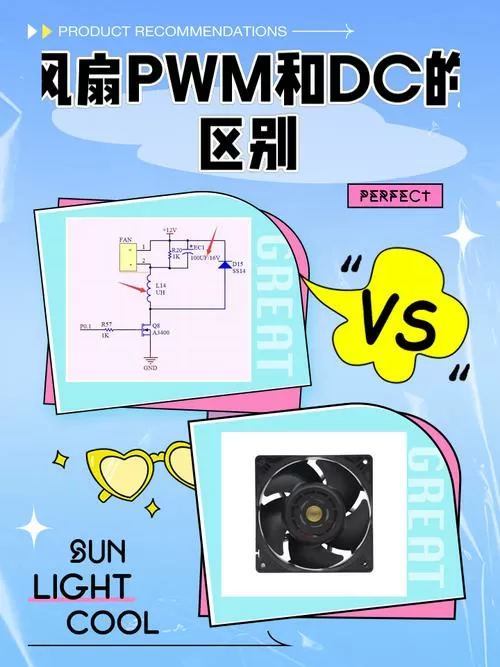 cpu风扇选pwm还是dc