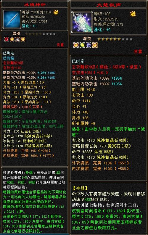 天龙八部清包物品道具清单