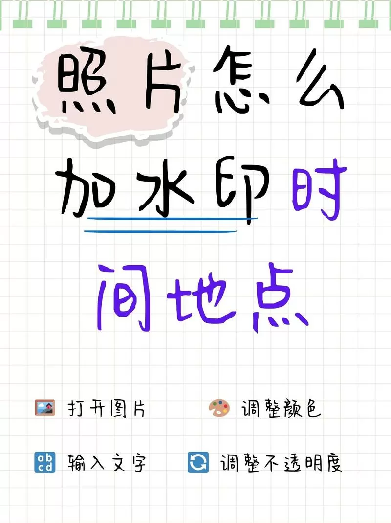 照片批量添加时间水印