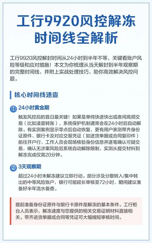 手机号风控多久能解除