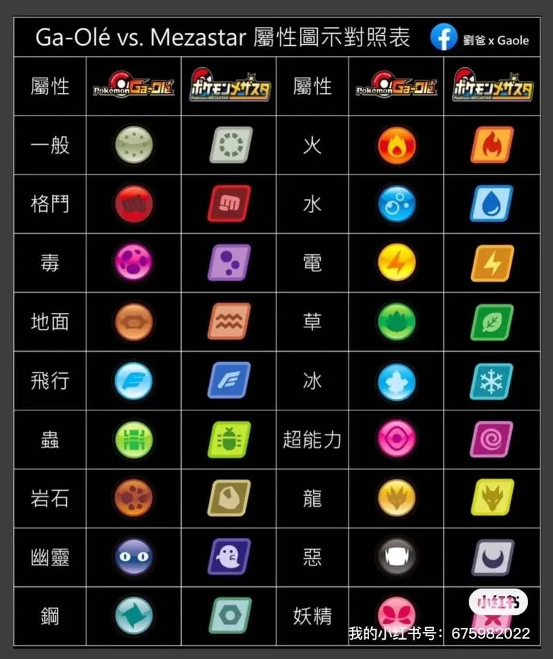 口袋妖怪作弊怎么用