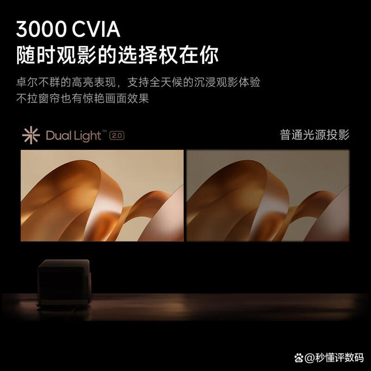 小米投影仪和极米区别