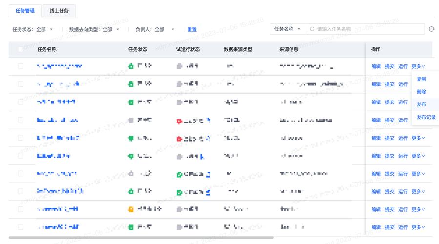 对应焦点权限怎么设置