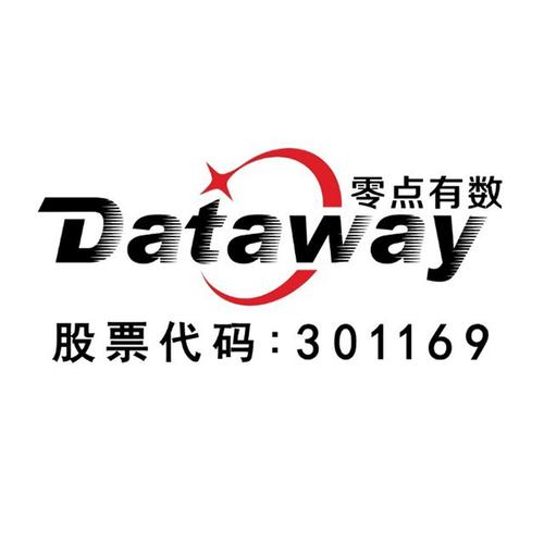 零点有数股票股吧