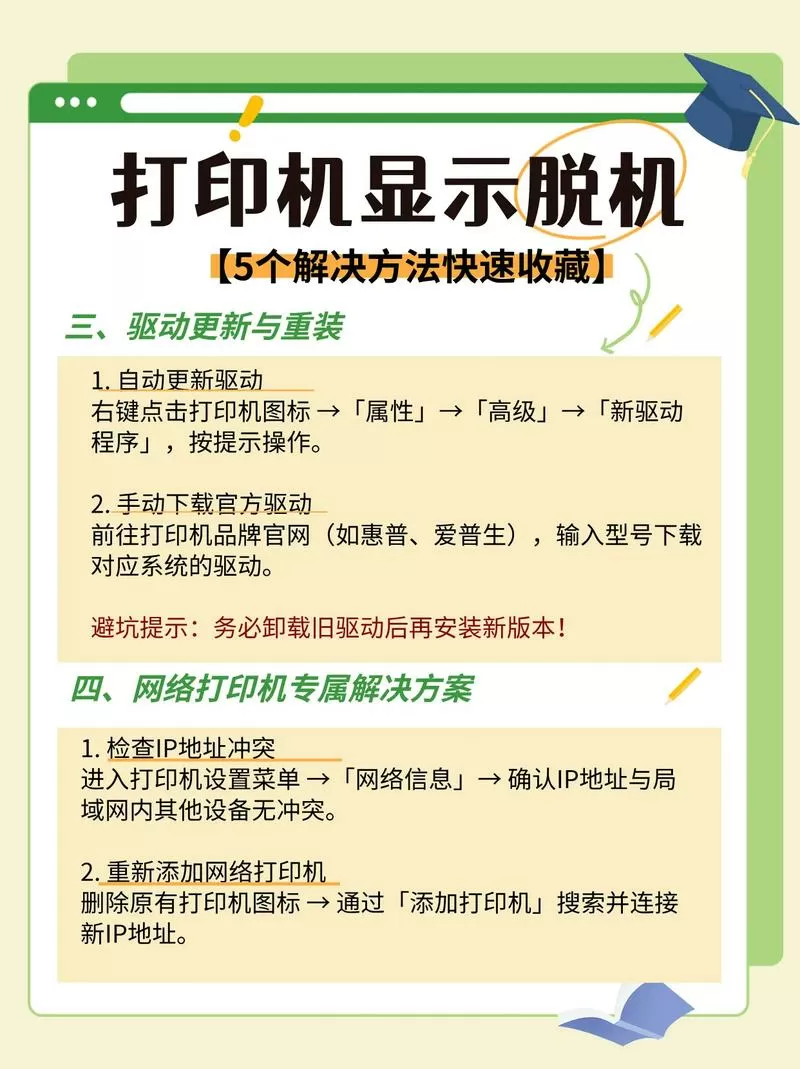 佳能打印机电脑显示脱机怎么办