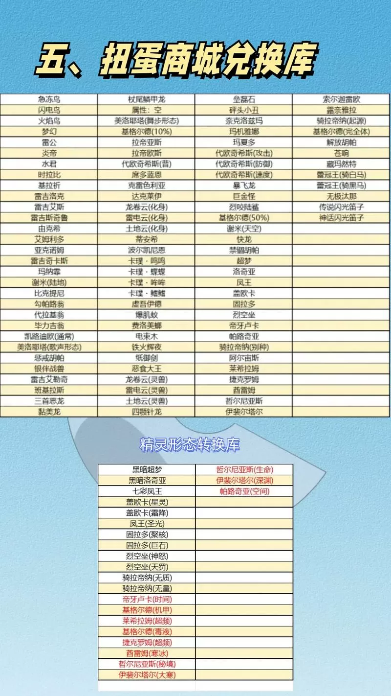 宝可梦成年版兑换码2023