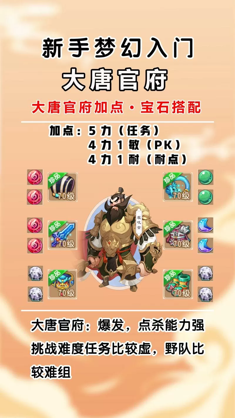 梦幻西游大唐加点最新攻略