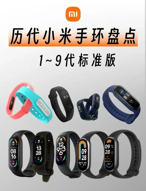 小米手环全部系列图标