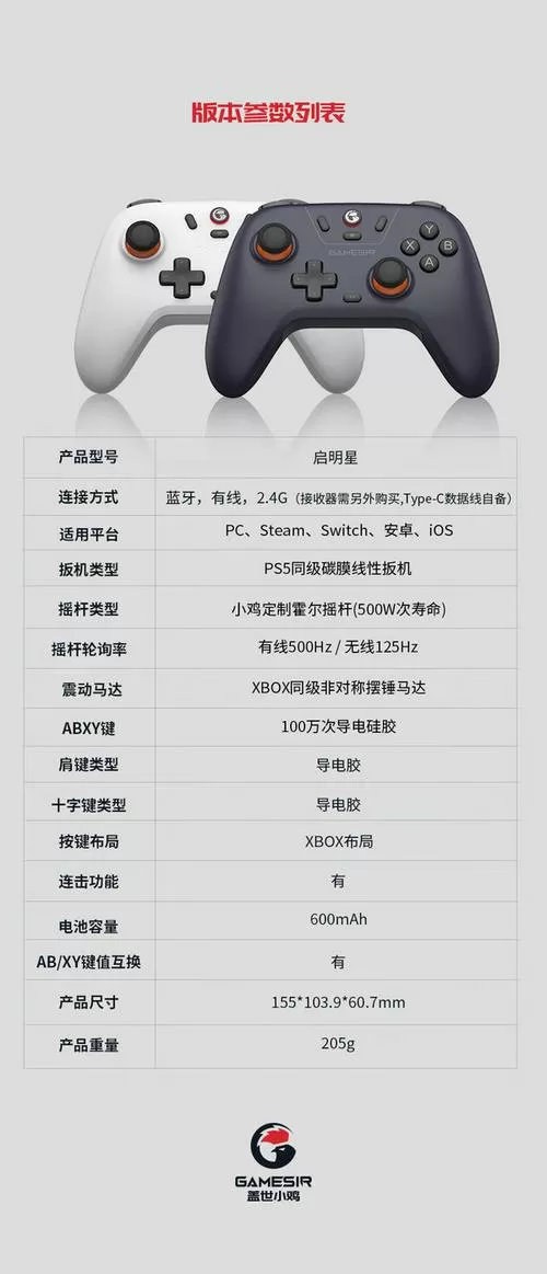 盖世小鸡说明书启明星